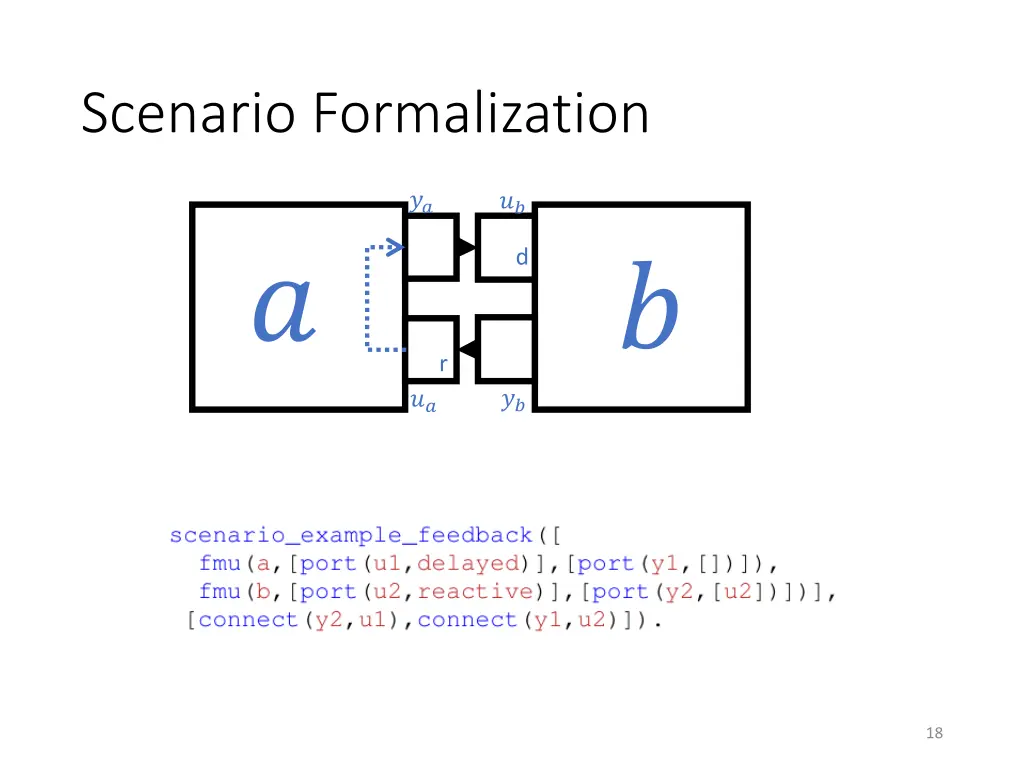 scenario formalization