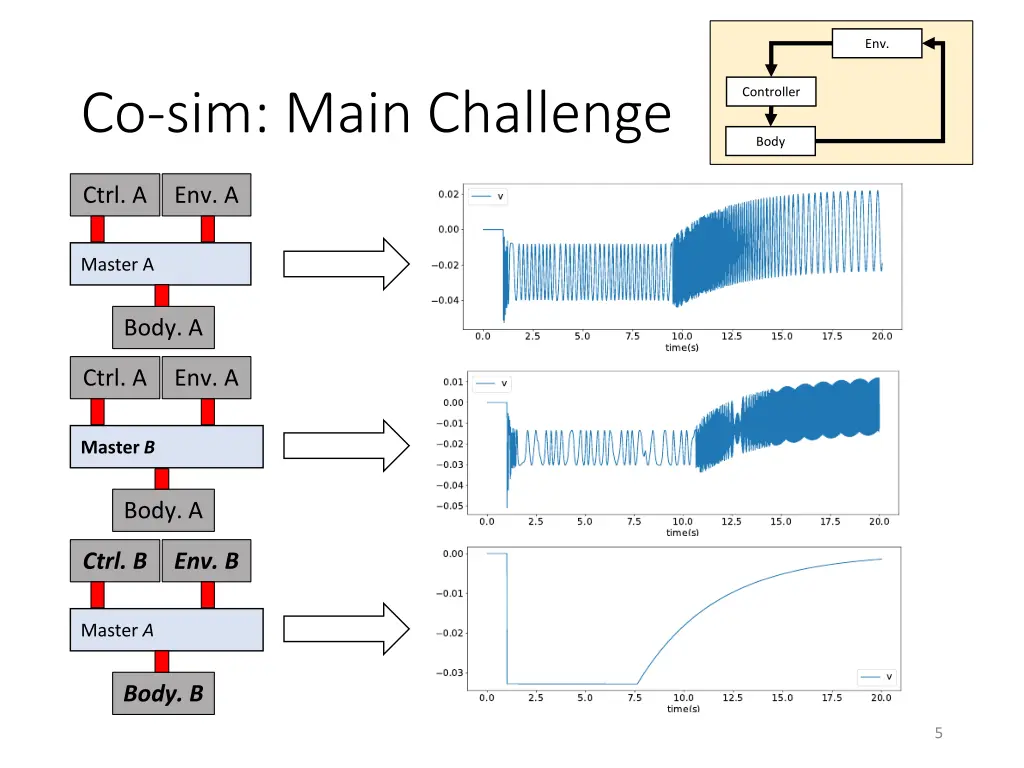 slide5