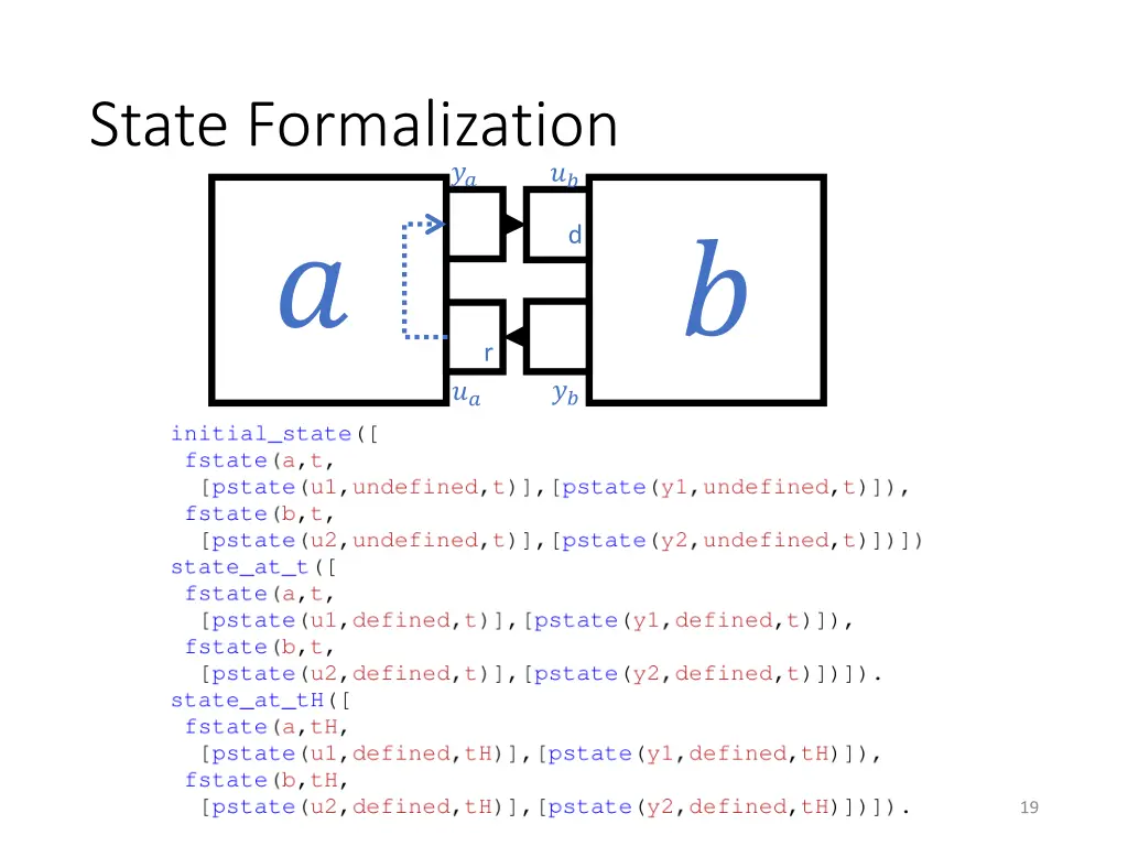 state formalization
