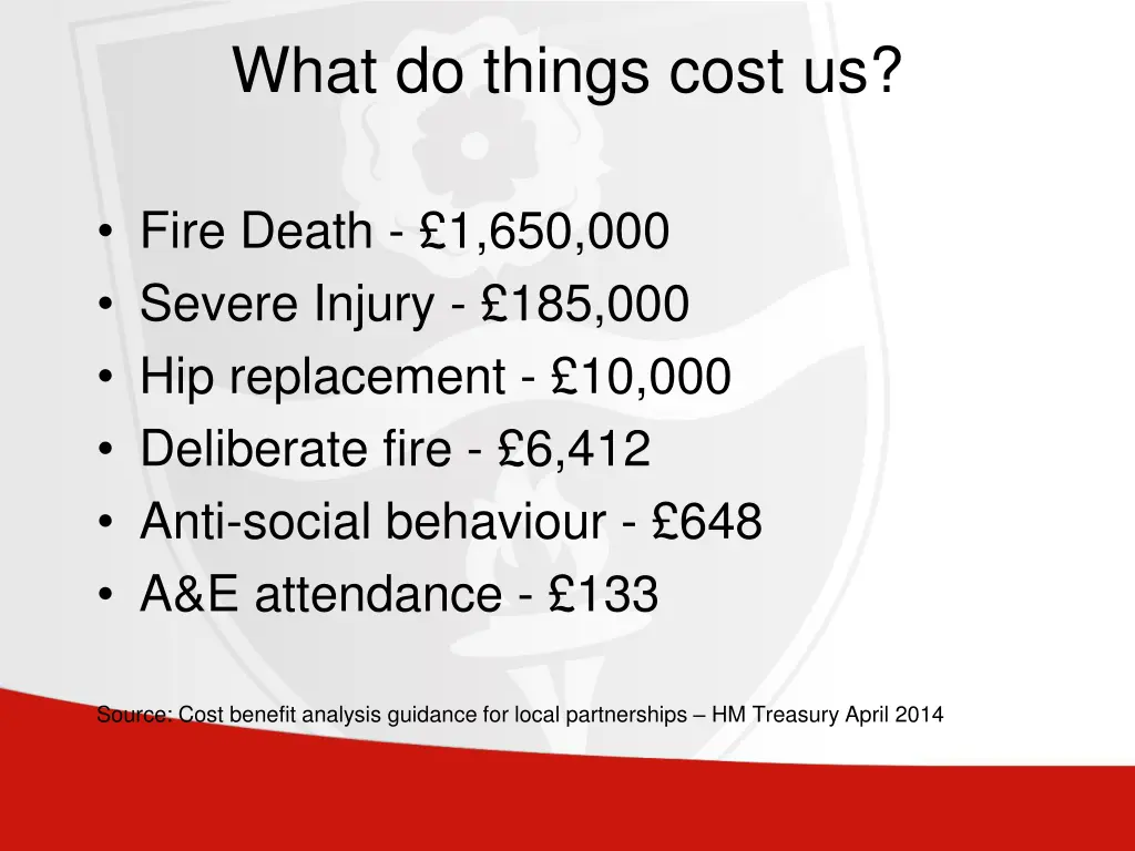 what do things cost us