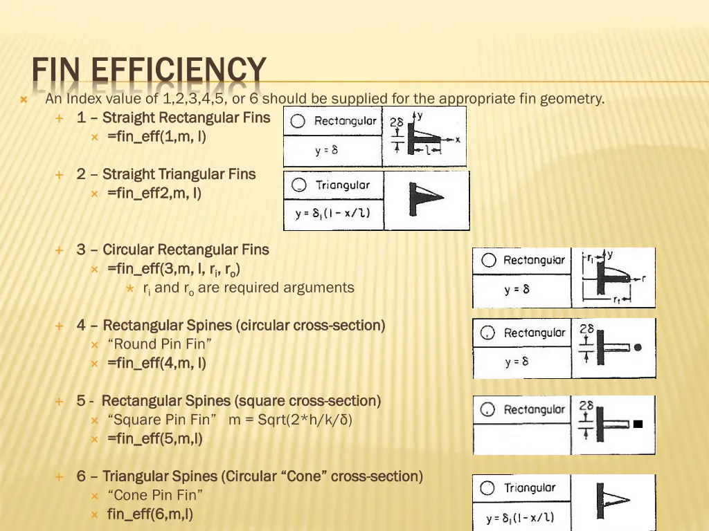 fin efficiency an index value