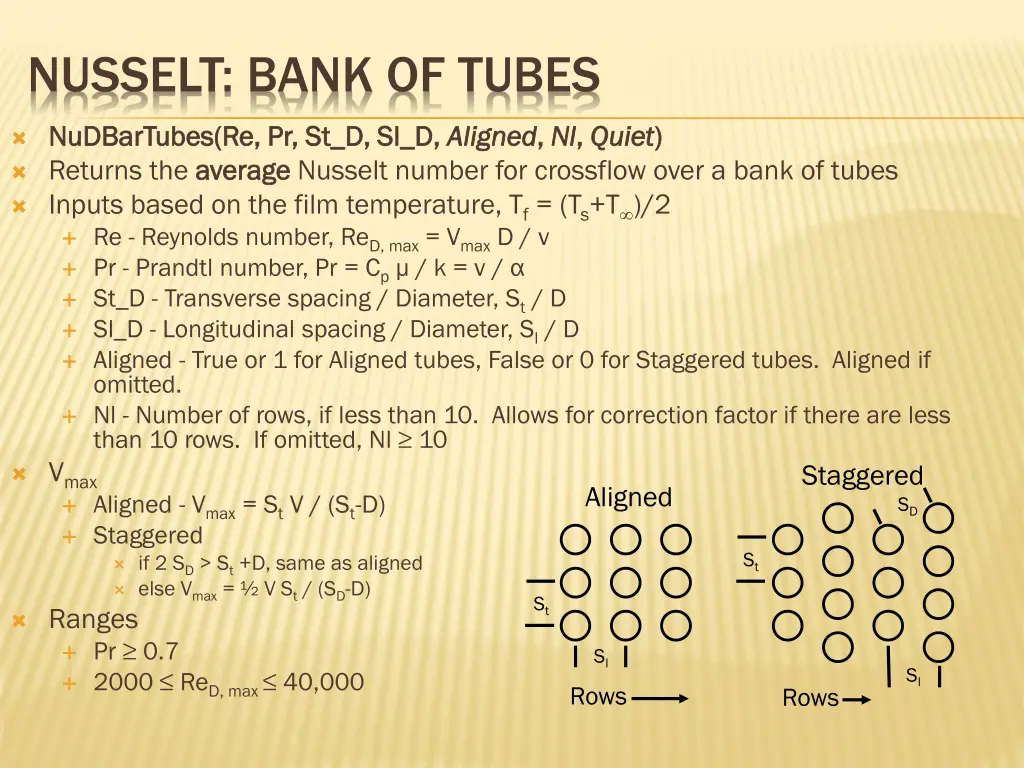nusselt bank of tubes
