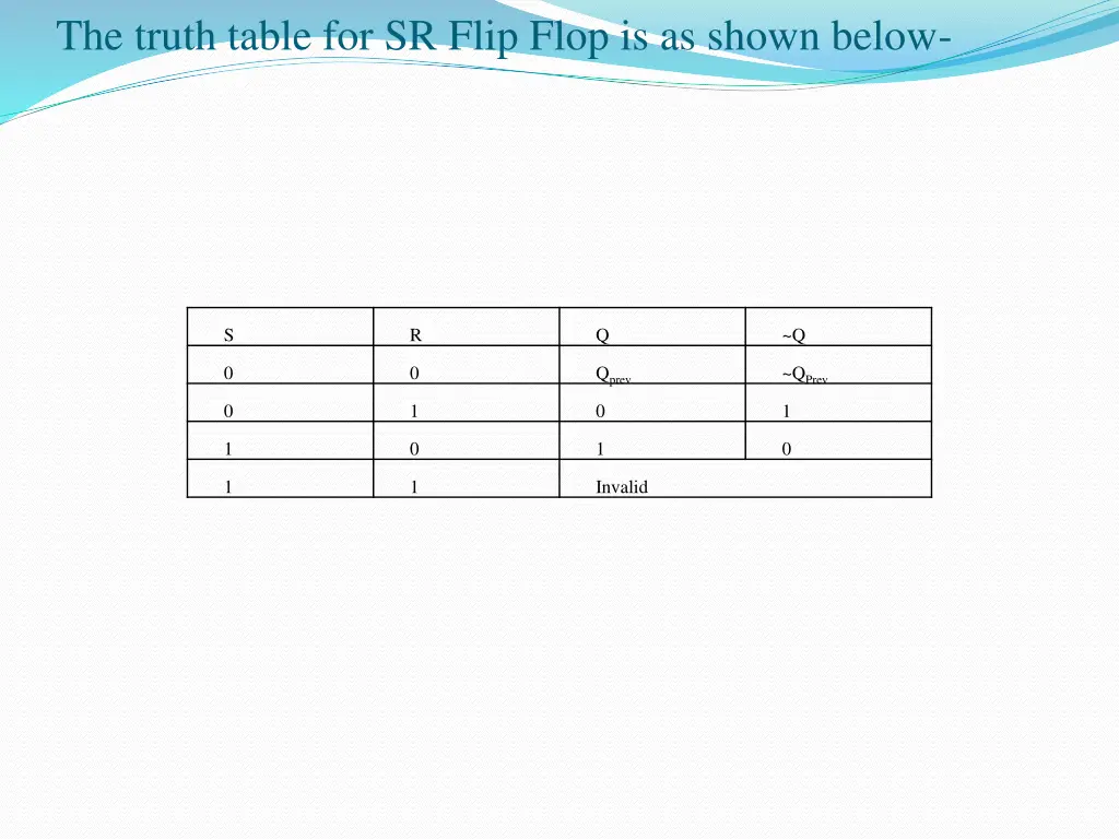 the truth table for sr flip flop is as shown below