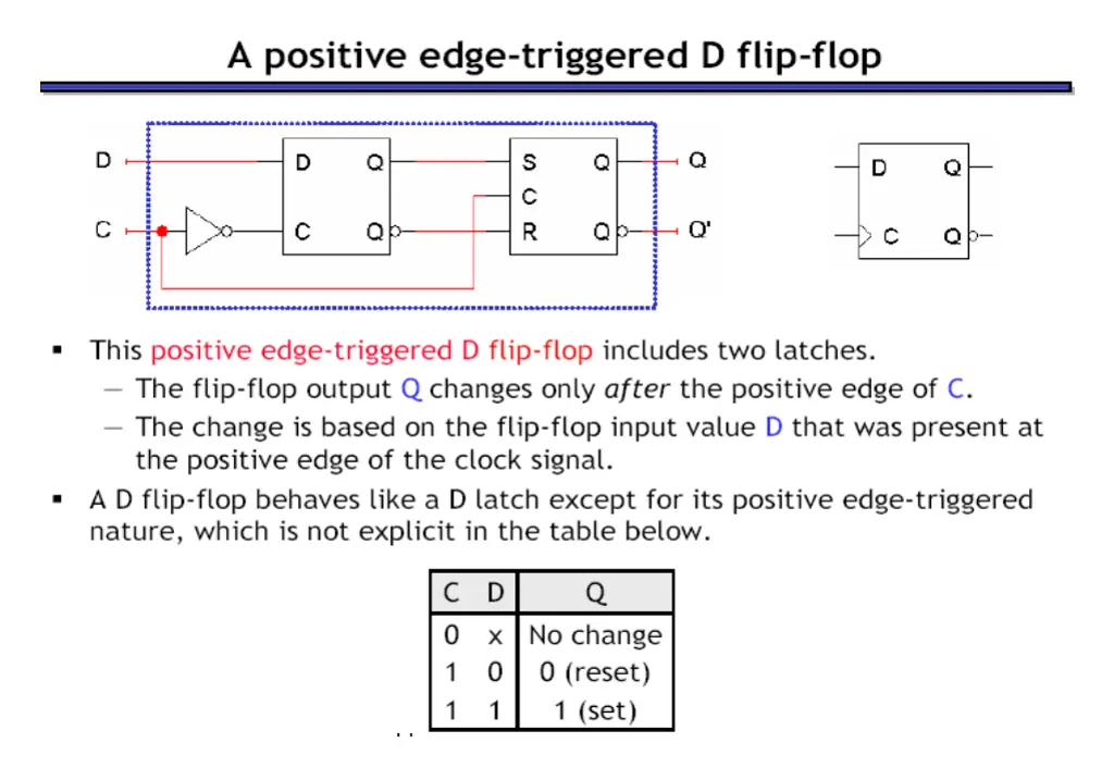 slide14