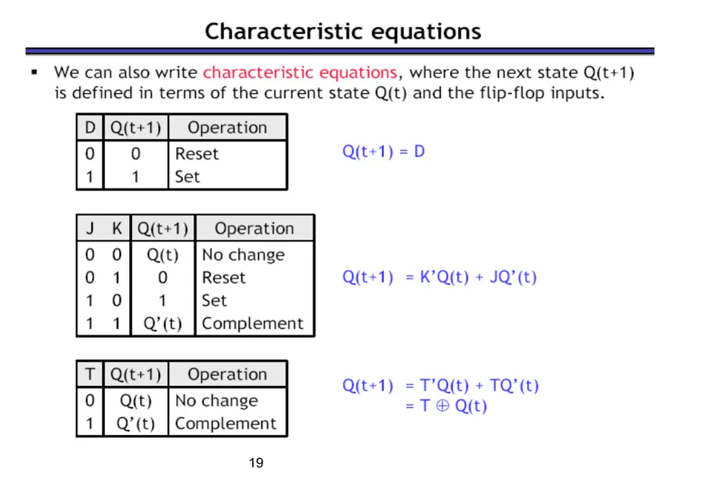 slide19