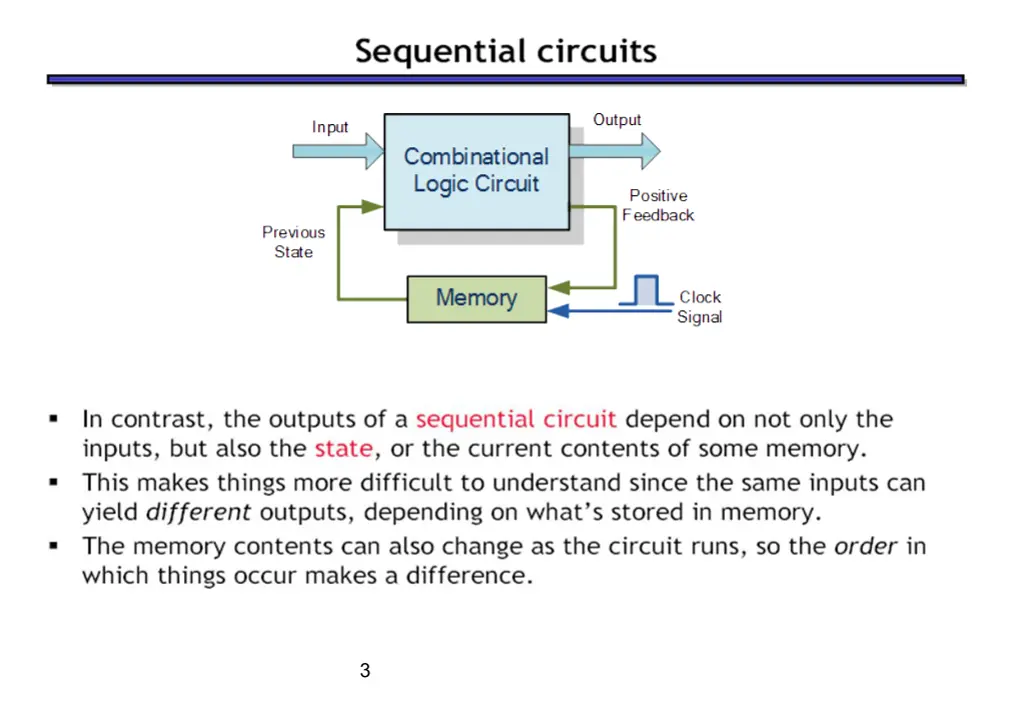 slide3