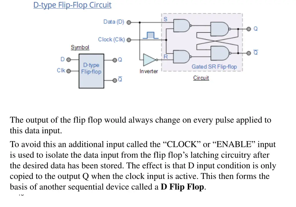 the output of the flip flop would always change