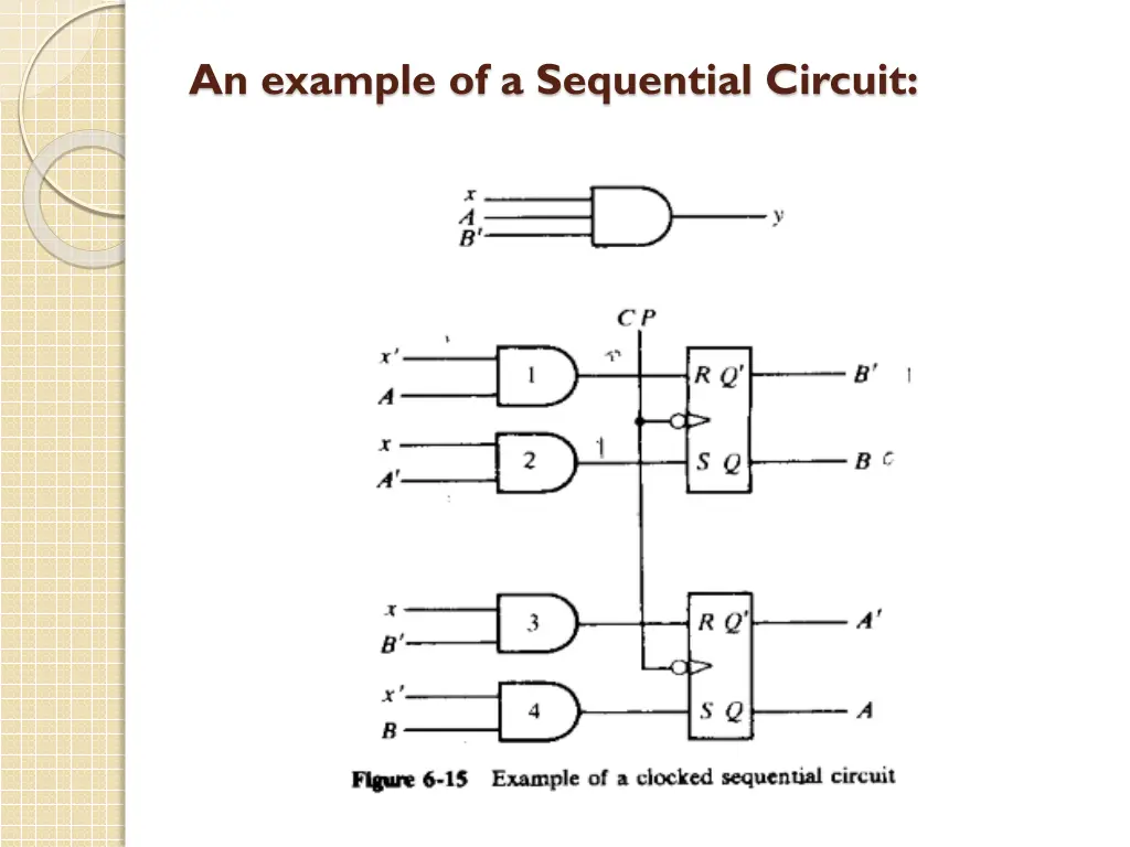 an example of a sequential circuit