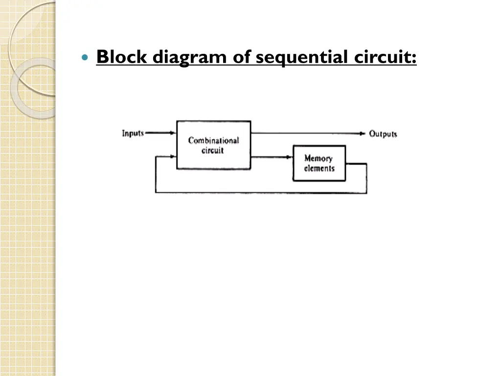 block diagram of sequential circuit