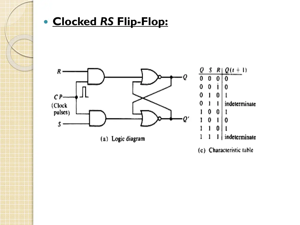 clocked rs flip flop