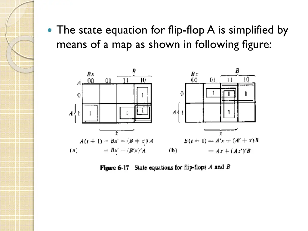 the state equation for flip flop a is simplified