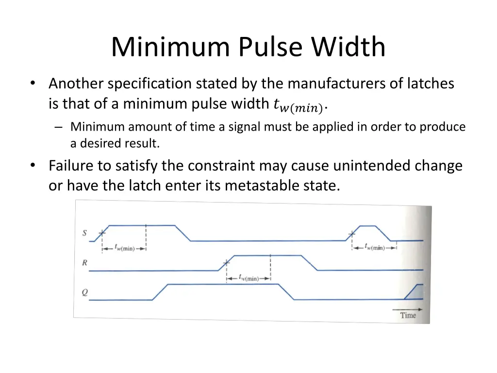 minimum pulse width