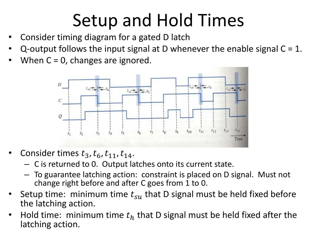 setup and hold times consider timing diagram