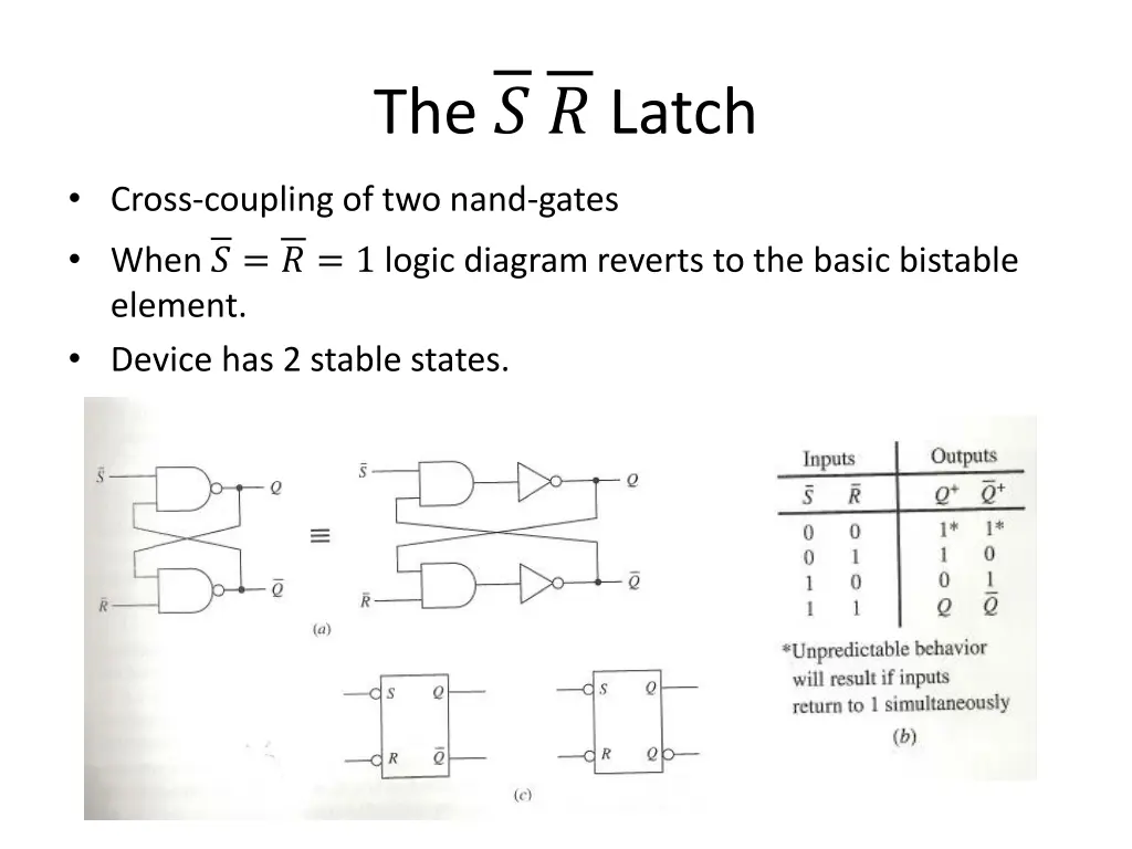 the latch