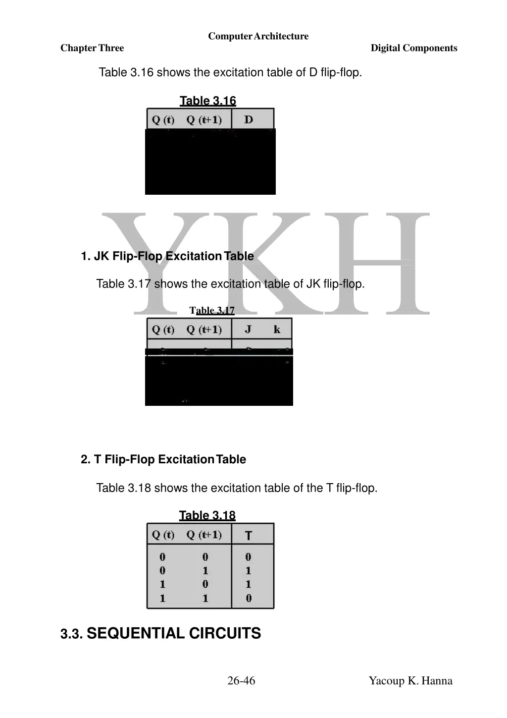 computerarchitecture 10
