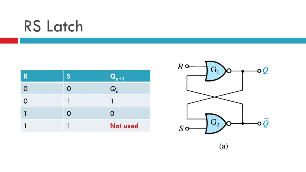 rs latch