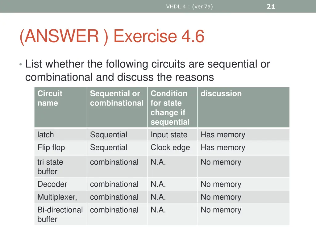 slide21