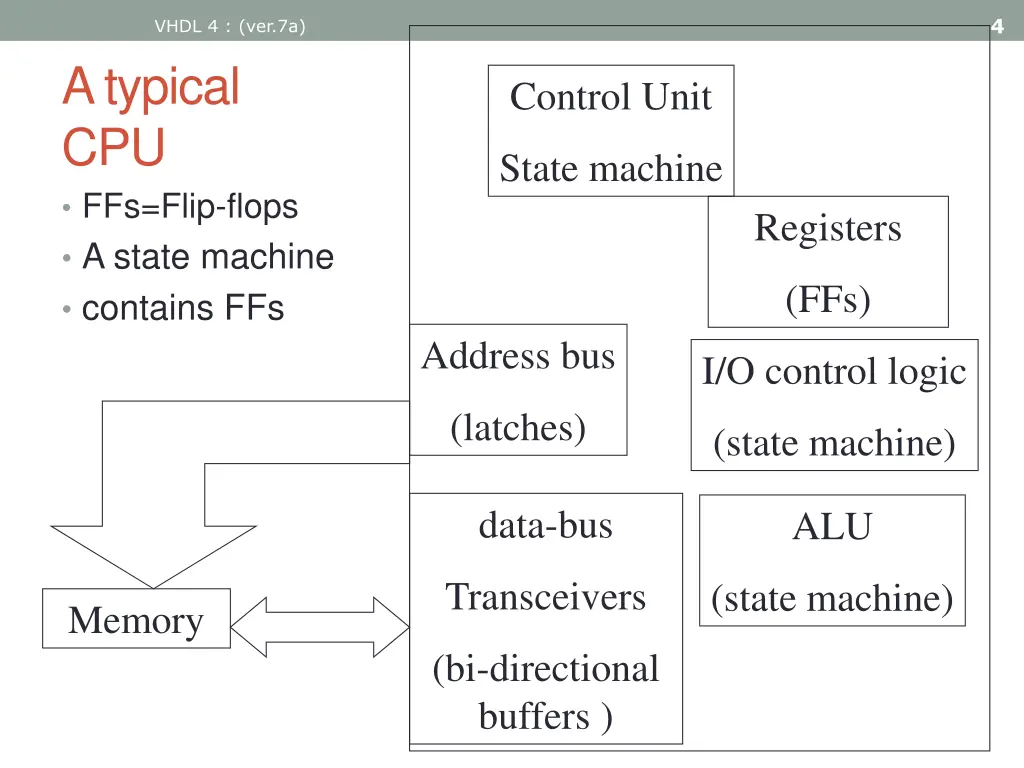 slide4