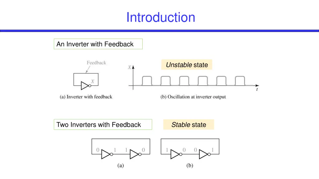 introduction 1