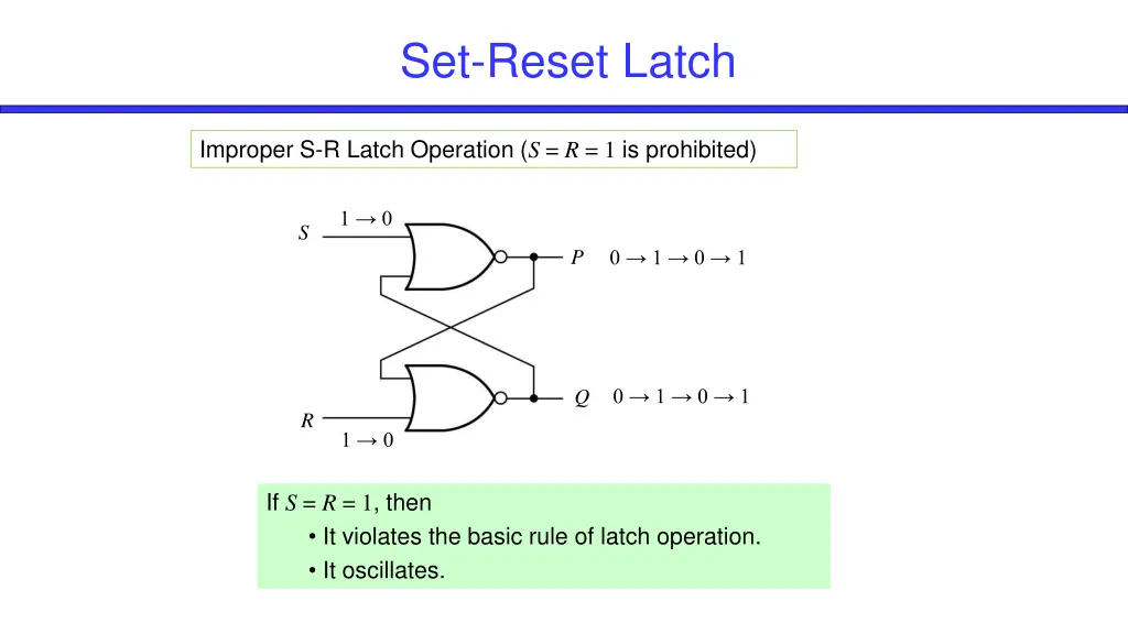 set reset latch 2