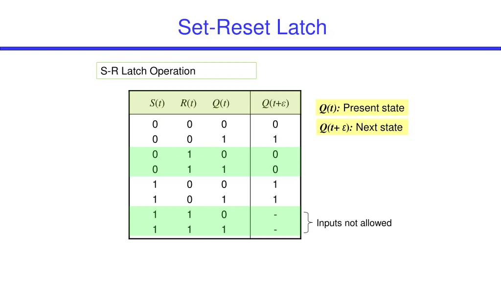 set reset latch 4