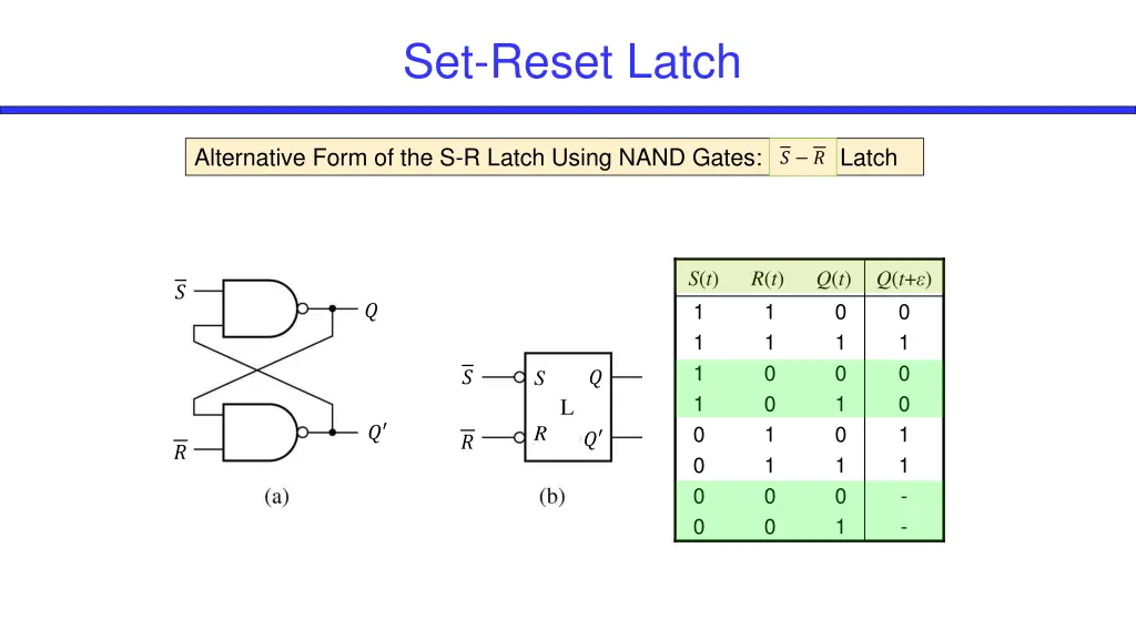 set reset latch 7