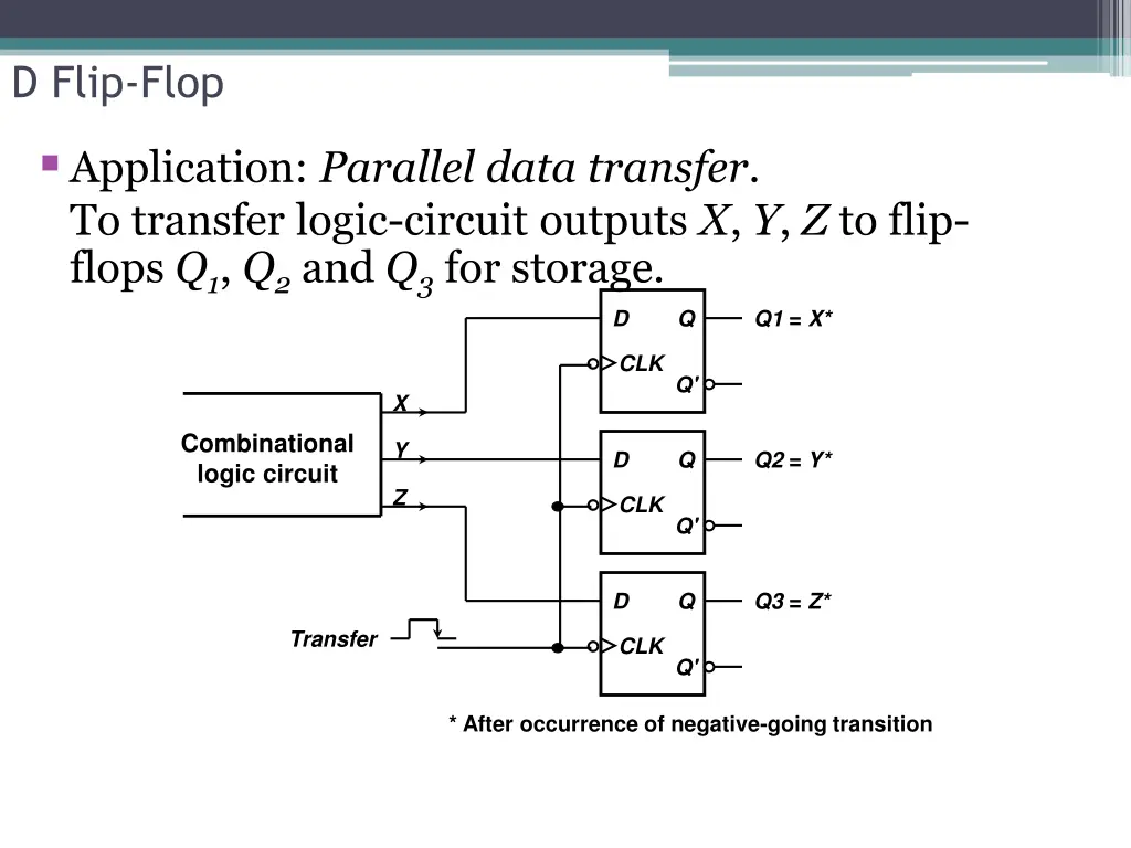 d flip flop 2