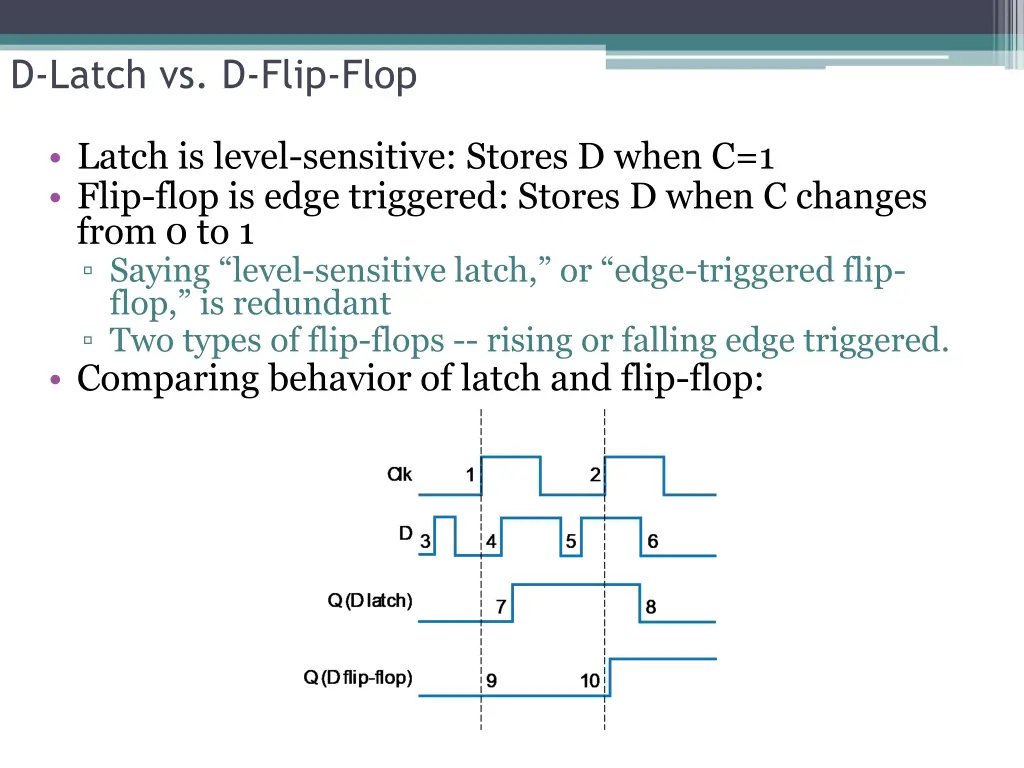 d latch vs d flip flop