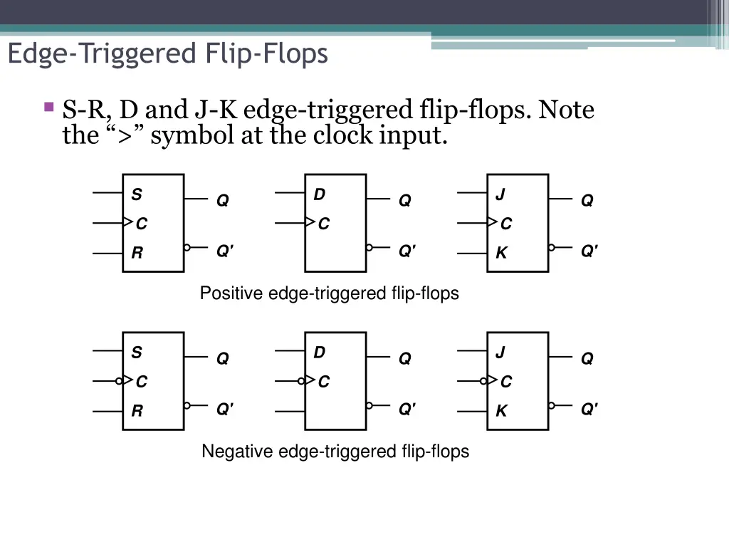 edge triggered flip flops