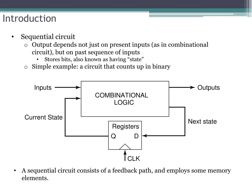 introduction