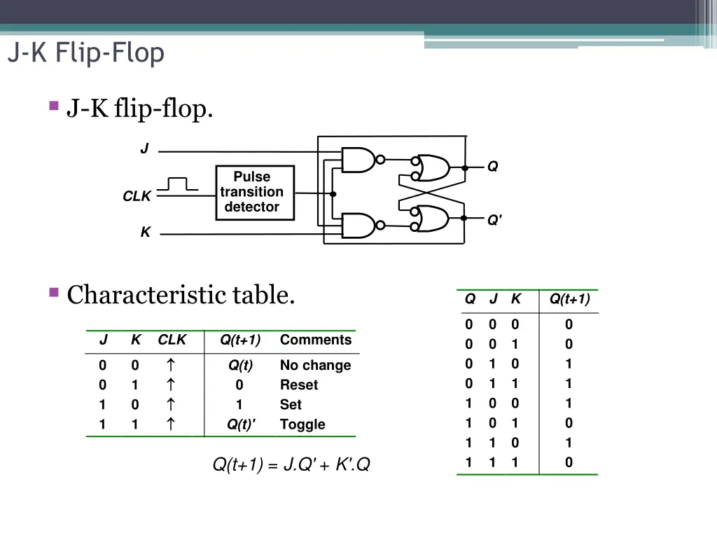 j k flip flop 1