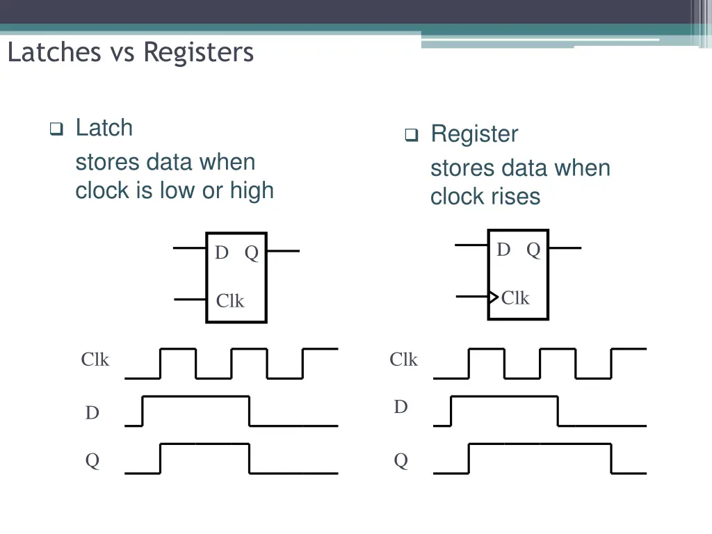 latches vs registers