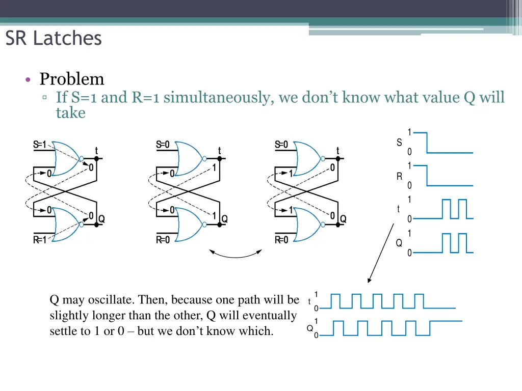 sr latches 2