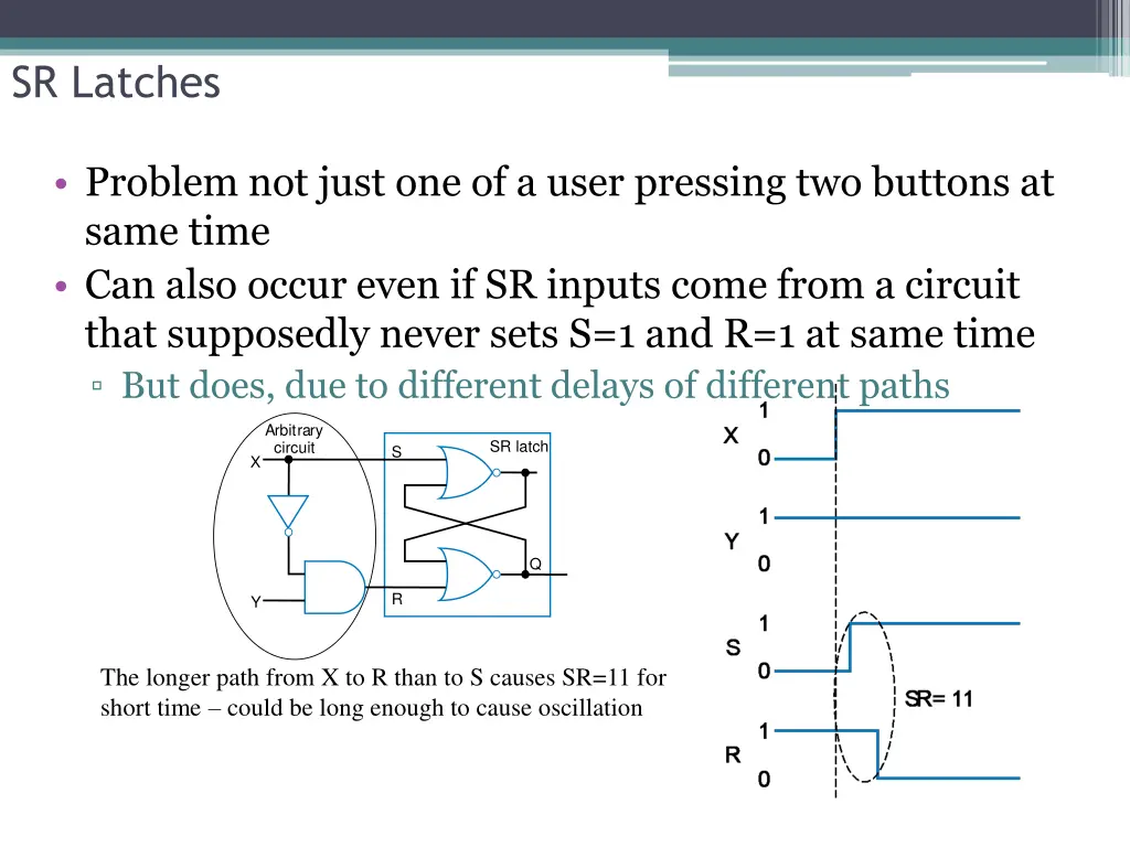 sr latches 3
