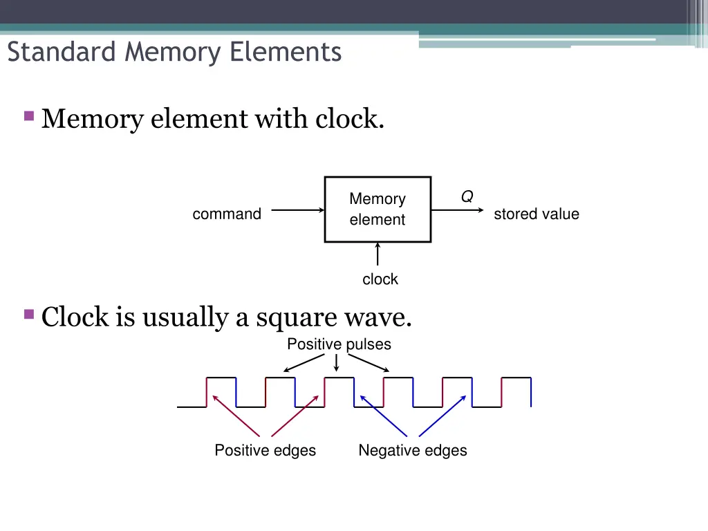 standard memory elements