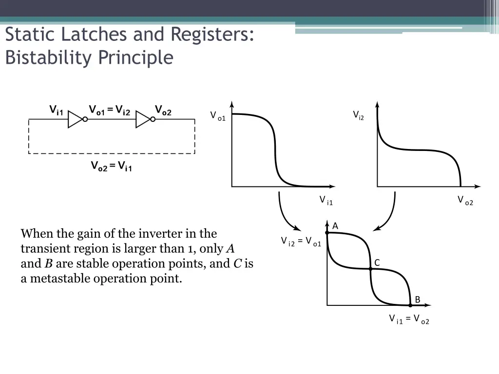 static latches and registers bistability principle
