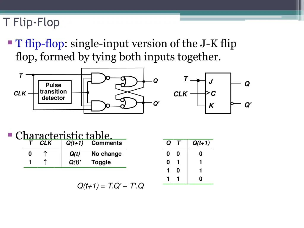t flip flop t flip flop single input version