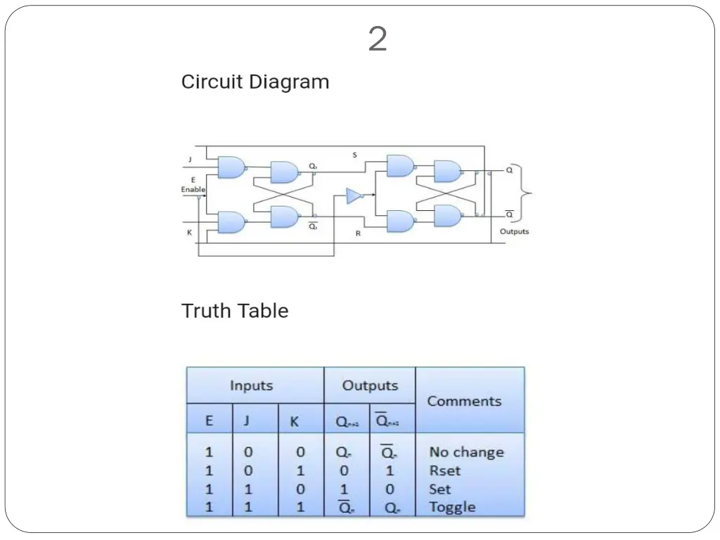 slide2
