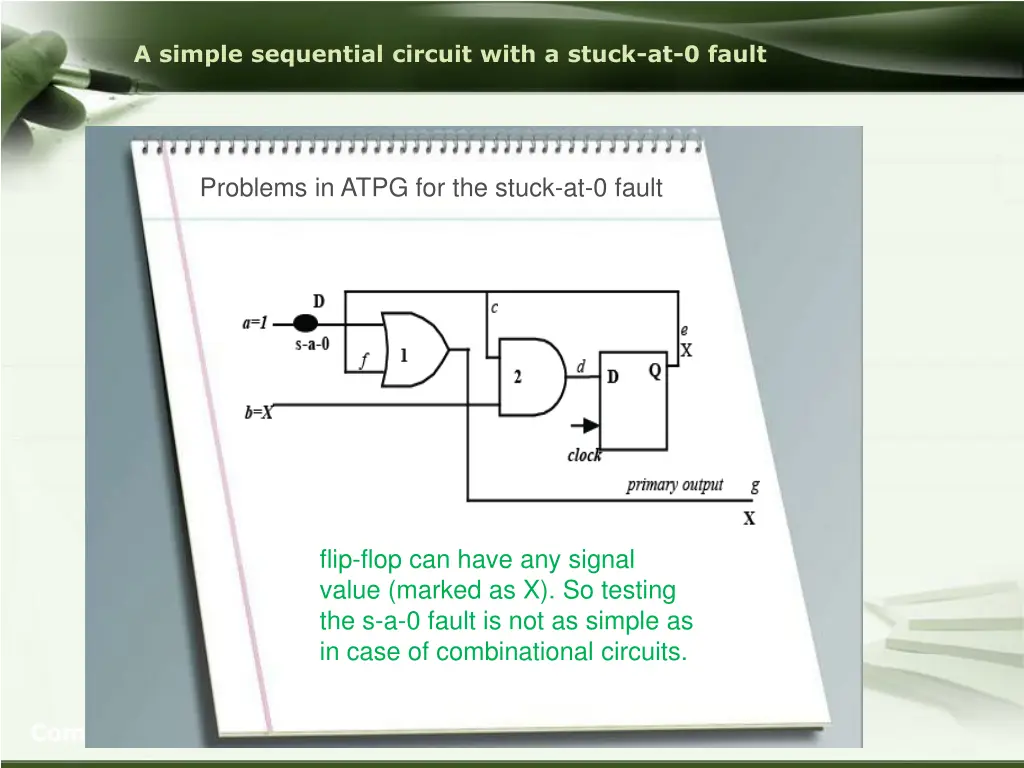 a simple sequential circuit with a stuck 1