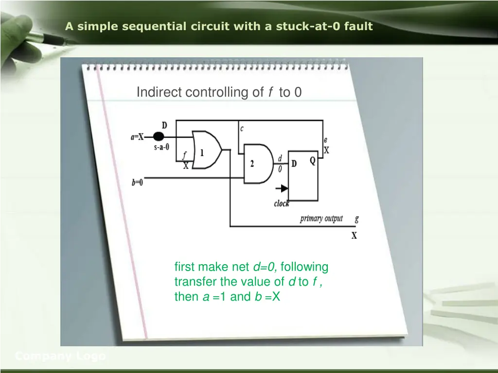 a simple sequential circuit with a stuck 2