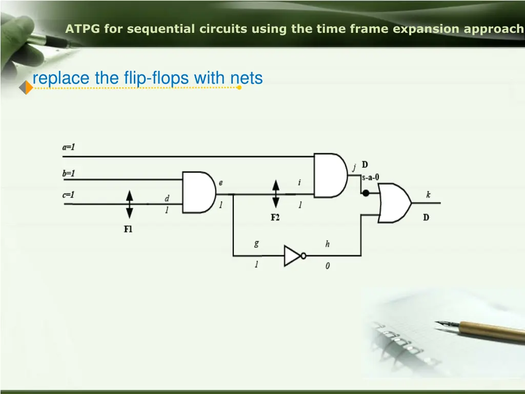 atpg for sequential circuits using the time frame