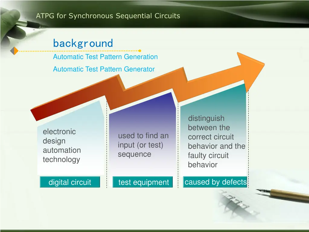 atpg for synchronous sequential circuits 1