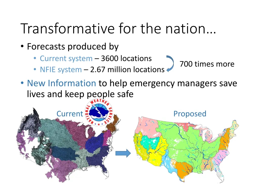 transformative for the nation forecasts produced