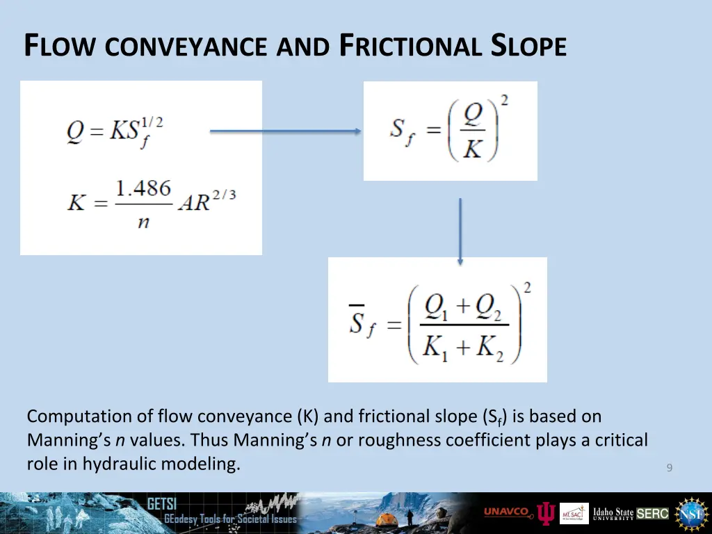 f low conveyance and f rictional s lope