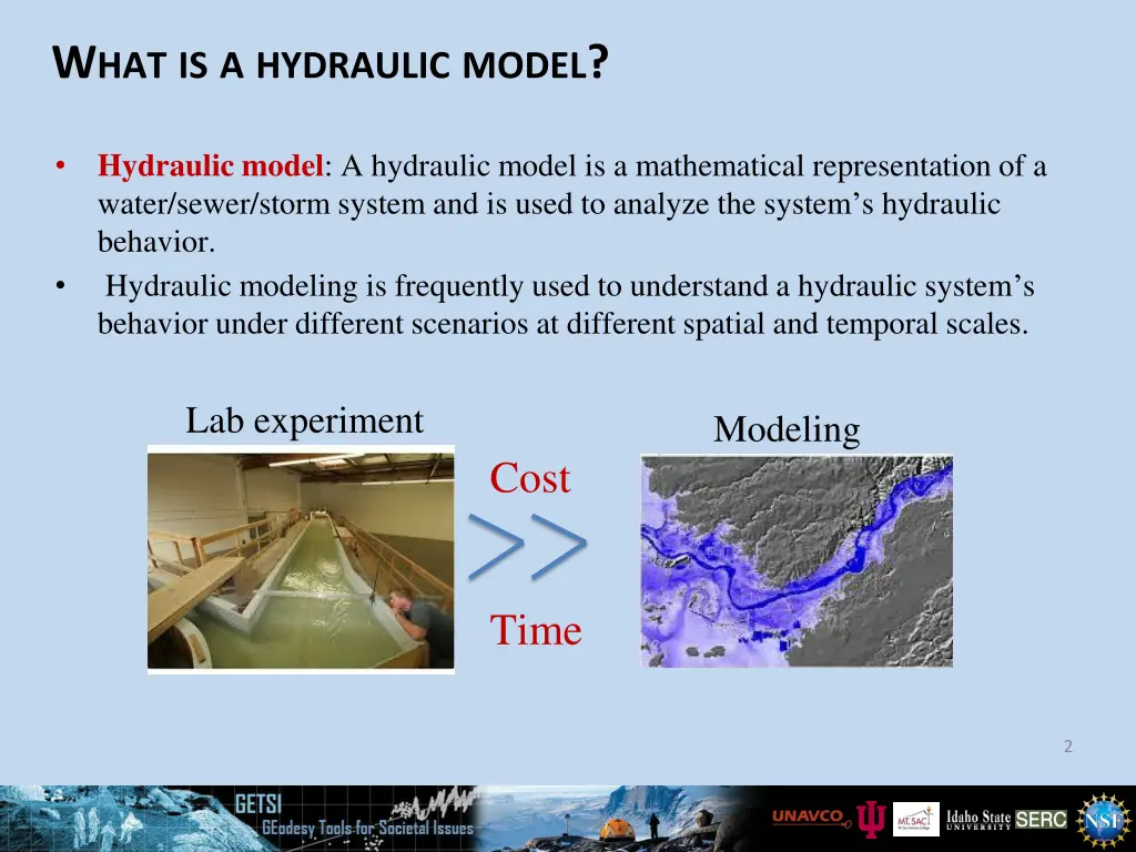 w hat is a hydraulic model