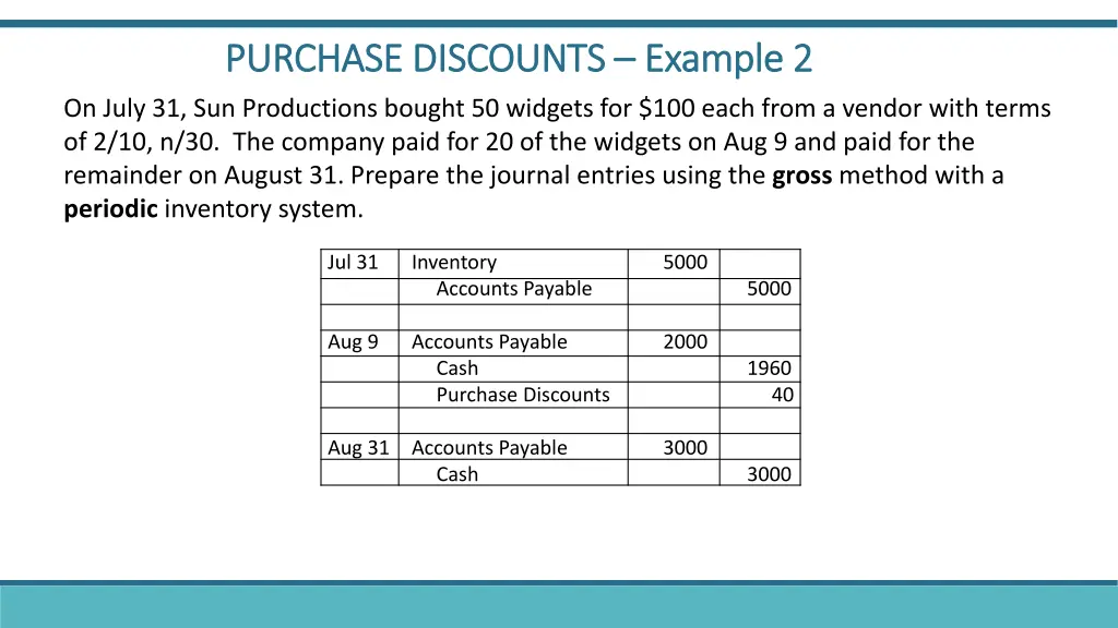 purchase discounts purchase discounts example 2