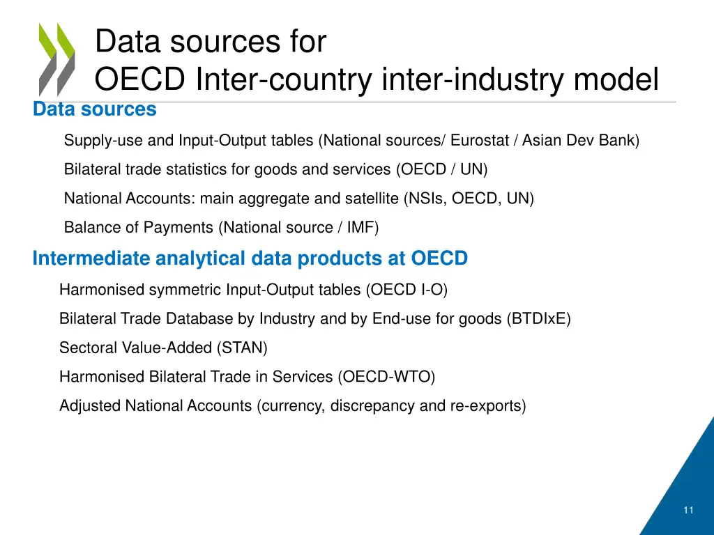 data sources for oecd inter country inter