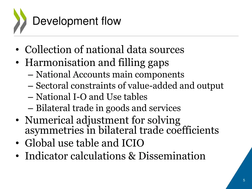 development flow