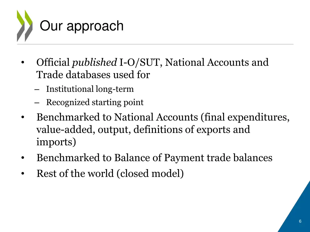 our approach