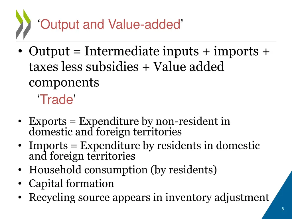 output and value added